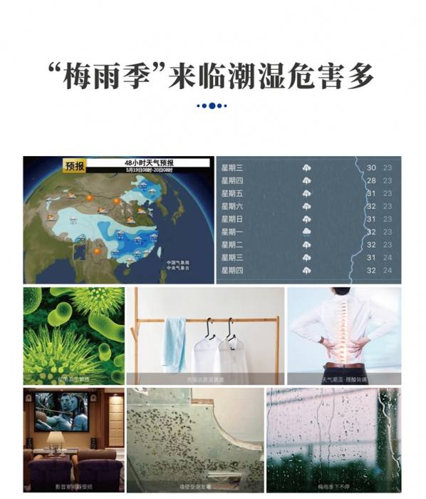 工業除濕機在紙張印刷，包裝和儲存領域應用