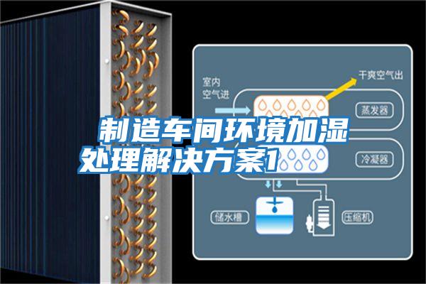  制造車間環境加濕處理解決方案1