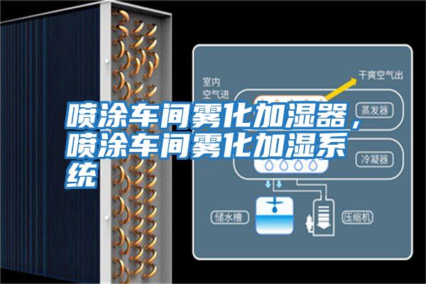 噴涂車間霧化加濕器，噴涂車間霧化加濕系統