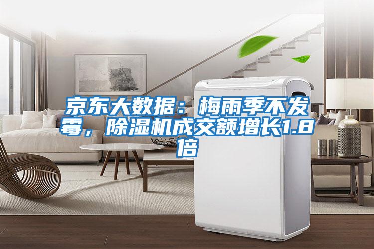 京東大數據:梅雨季不發霉,除濕機成交額增長1.8倍
