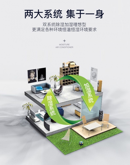 書樓潮濕書籍受損,除濕機現身說藏書