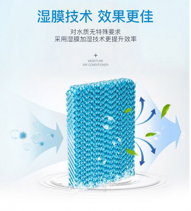 一場雨來一場濕，買臺抽濕機來抽濕