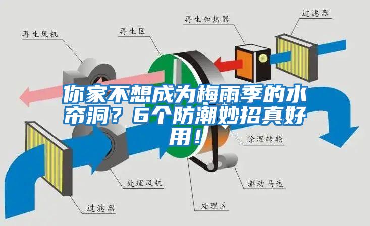 你家不想成為梅雨季的水簾洞?6個防潮妙招真好用!